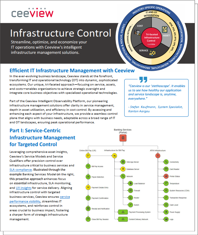 infrastructure-control-ds1-4515370