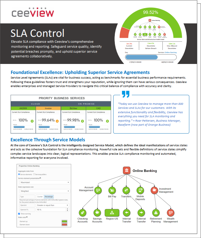 sla-control-ds1-5953709