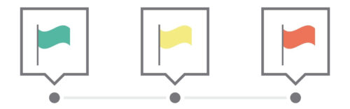 Service monitoring flags